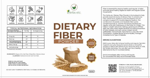 You Can Get The Dietary Fibre Product Template Psd For Free